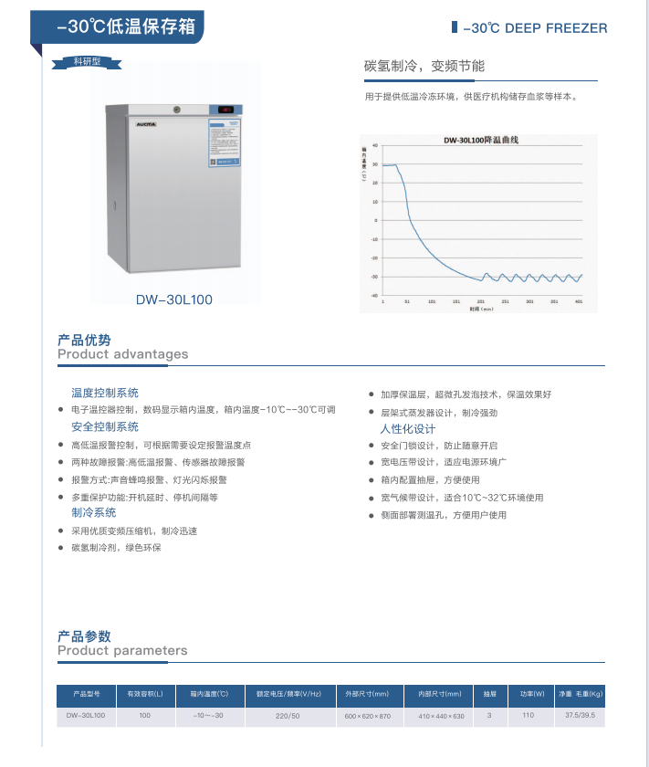 青岛澳柯玛(AUCMA)生物医疗产品样册-2025新产品目录