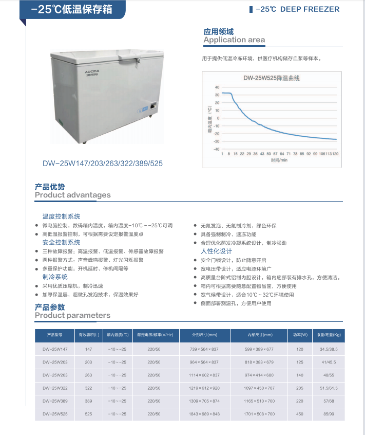 青岛澳柯玛(AUCMA)生物医疗产品样册-2025新产品目录