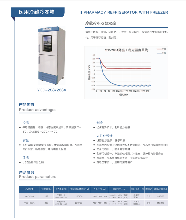 青岛澳柯玛(AUCMA)生物医疗产品样册-2025新产品目录