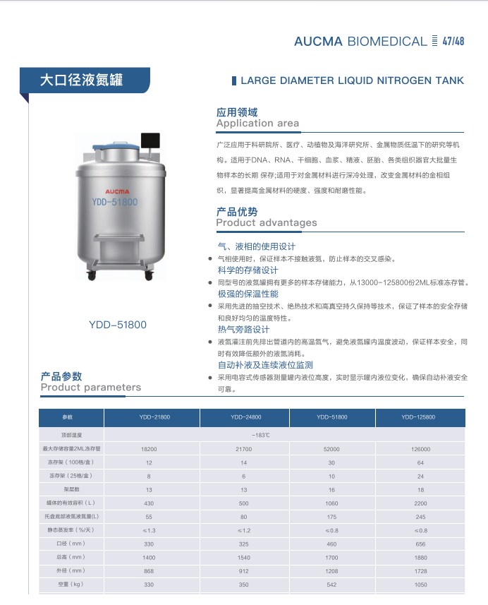 青岛澳柯玛(AUCMA)生物医疗产品样册-2025新产品目录
