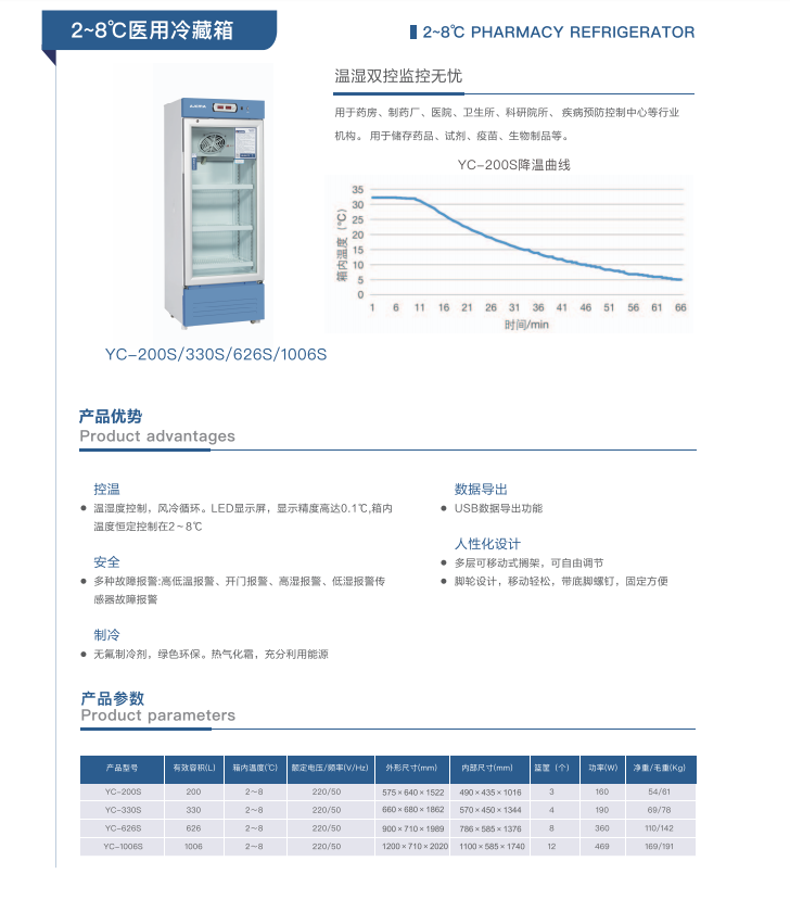 青岛澳柯玛(AUCMA)生物医疗产品样册-2025新产品目录