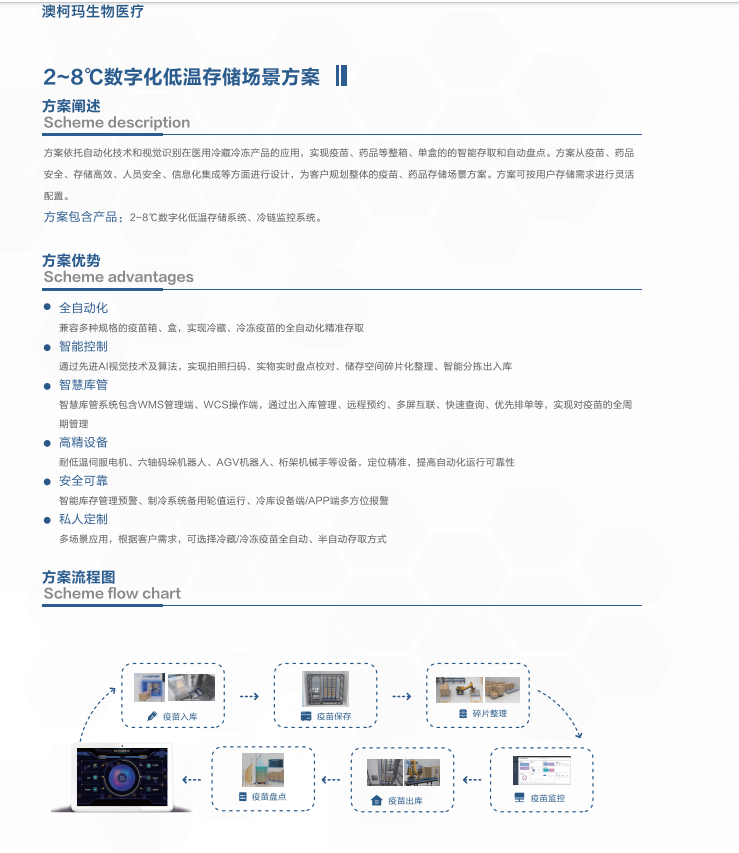 青岛澳柯玛(AUCMA)生物医疗产品样册-2025新产品目录