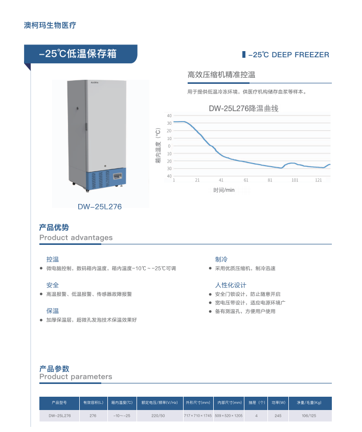 青岛澳柯玛(AUCMA)生物医疗产品样册-2025新产品目录
