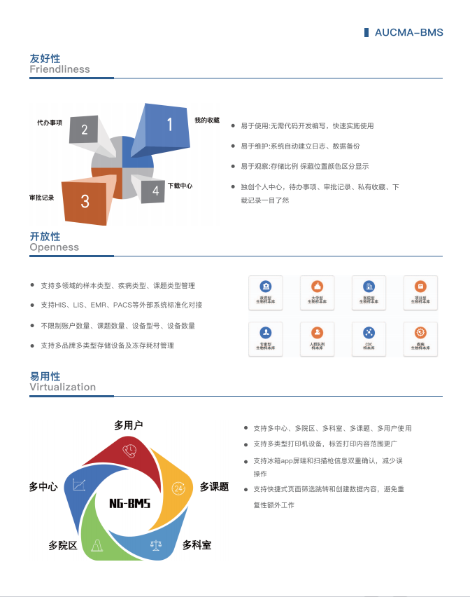 青岛澳柯玛(AUCMA)生物医疗产品样册-2025新产品目录