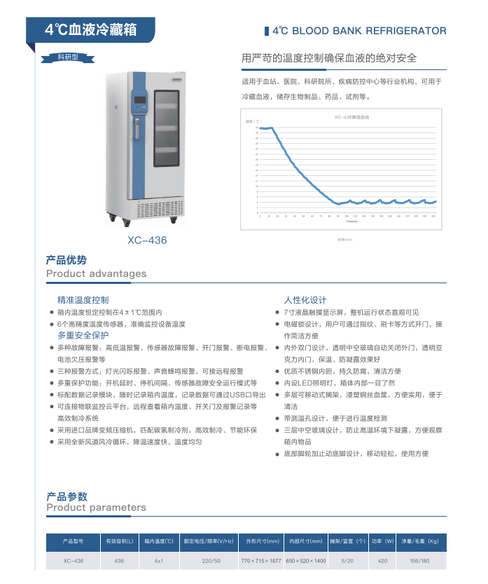 青岛澳柯玛(AUCMA)生物医疗产品样册-2025新产品目录