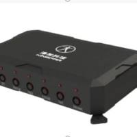 ErgoLAB VeHUB室外时空行为记录仪