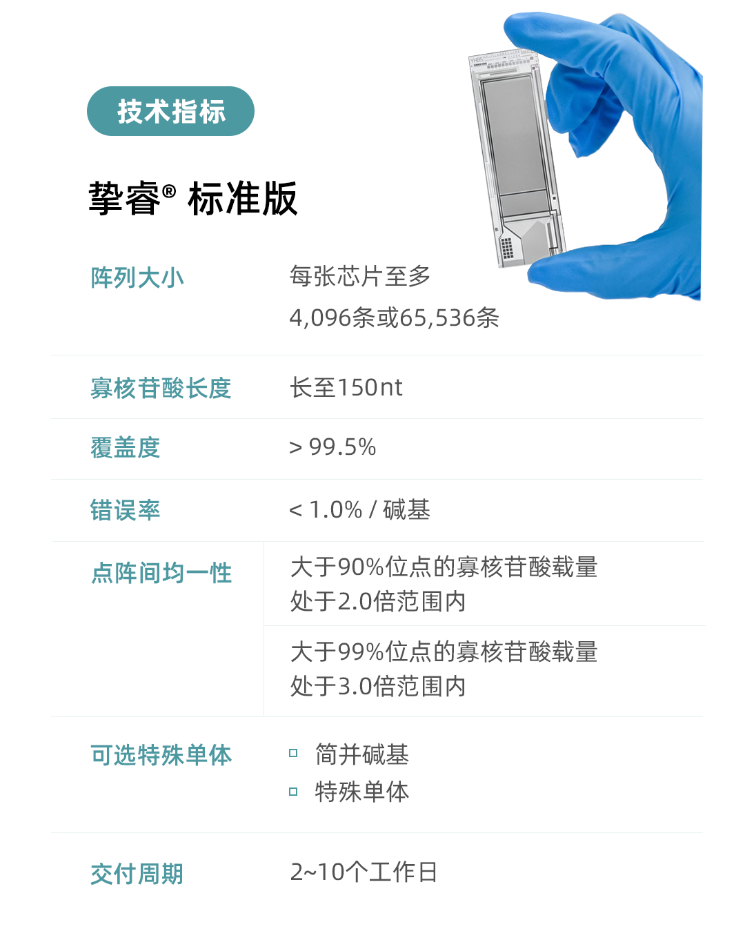 产品细节图片10