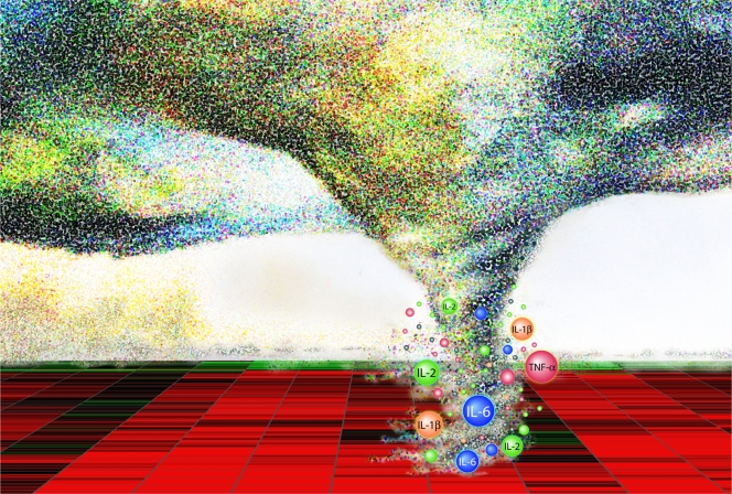 CAR-T治疗暗礁：细胞因子暴CRS的发病机制与精准监测全攻略