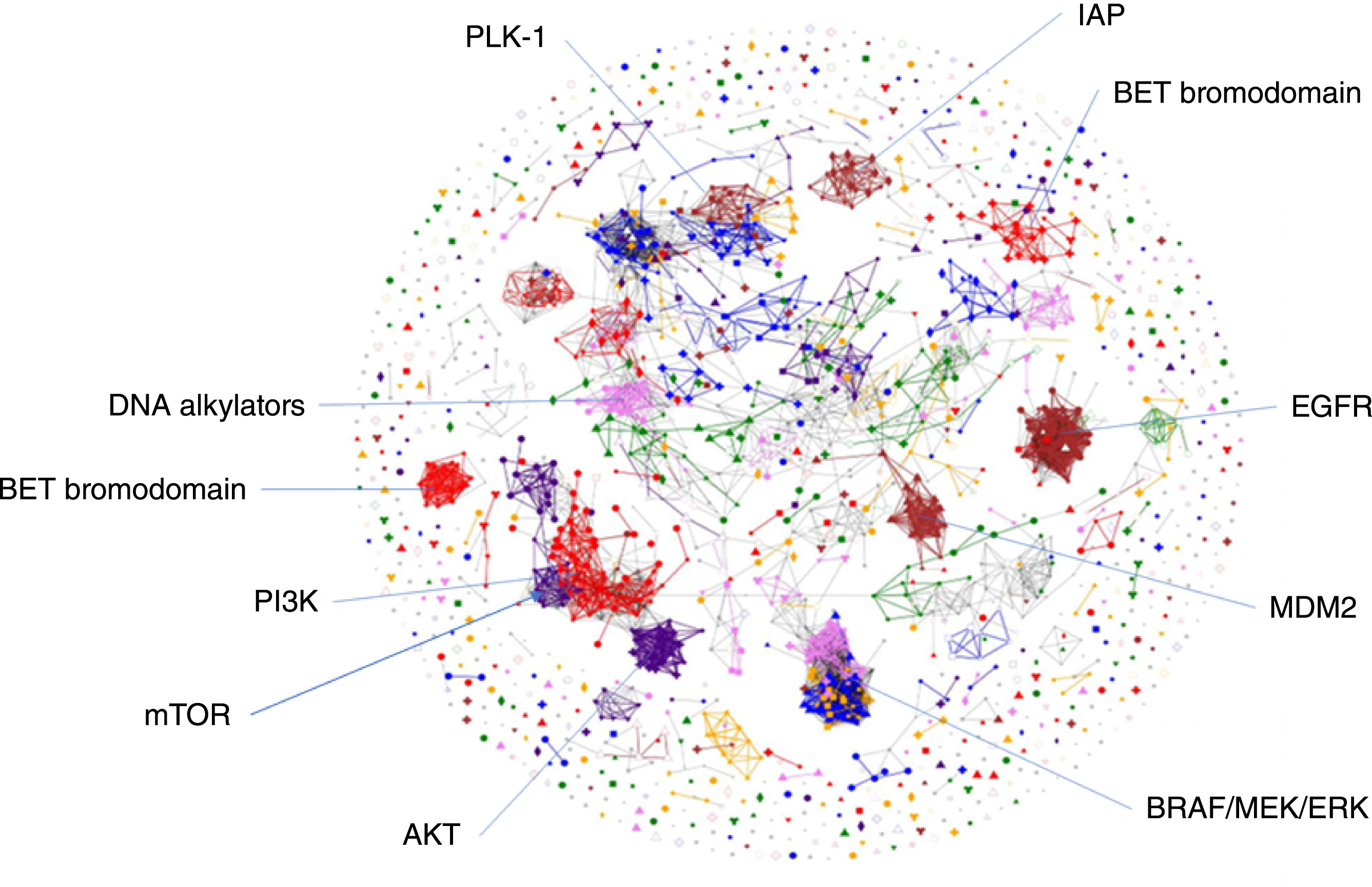 BMG LABTECH多功能酶标仪文献分享20250814