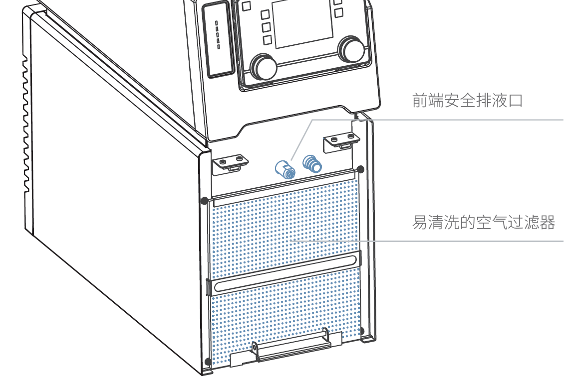 恒温器家族新成员 | 更环保、更节能、性能 UP 50%