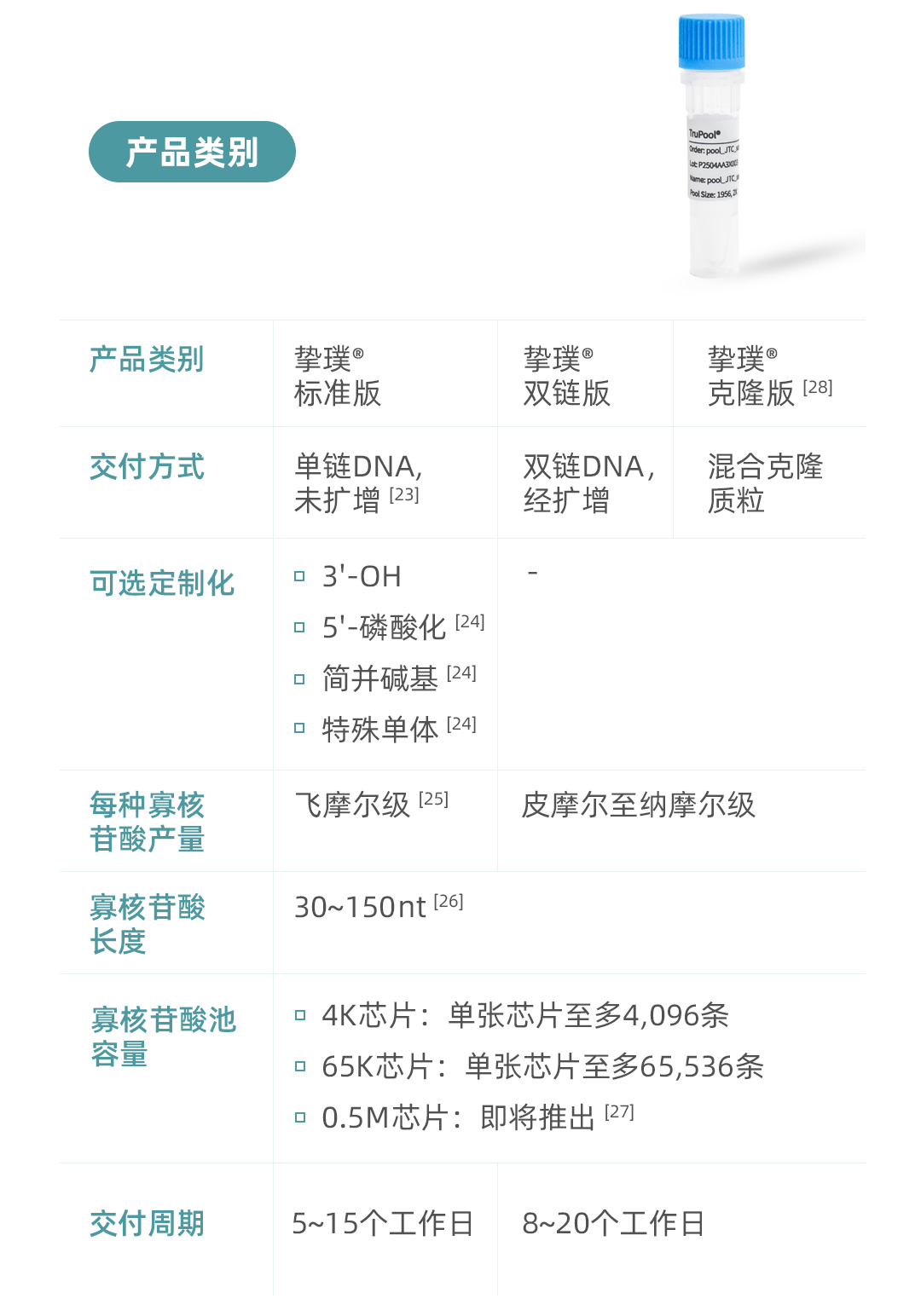 产品细节图片13