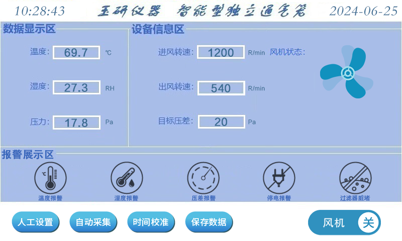 技术解析——IVC饲养笼是如何保护您的动物健康的
