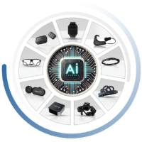 ErgoAI人因智能穿戴计算终端