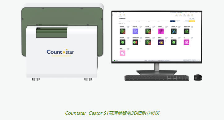 文献解读 | Countstar Castor类器官应用 --先天性心脏病发病机制和治疗靶点探索