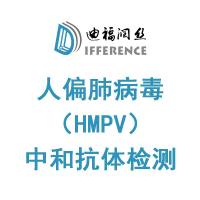 人类偏肺病毒疫苗或抗体药hMPV临床株中和抗体检测服务