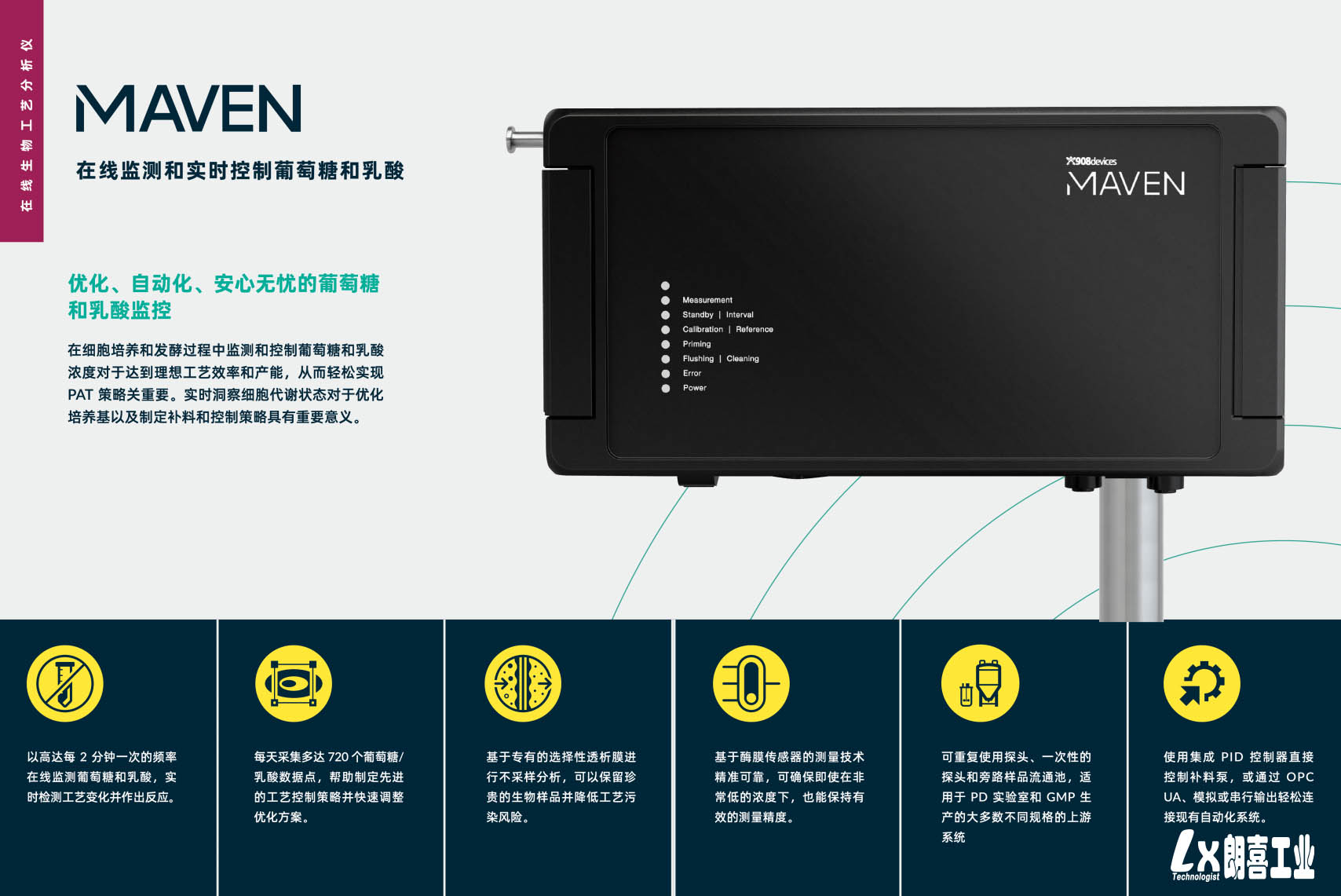 美国908在线生化分析仪MAVEN