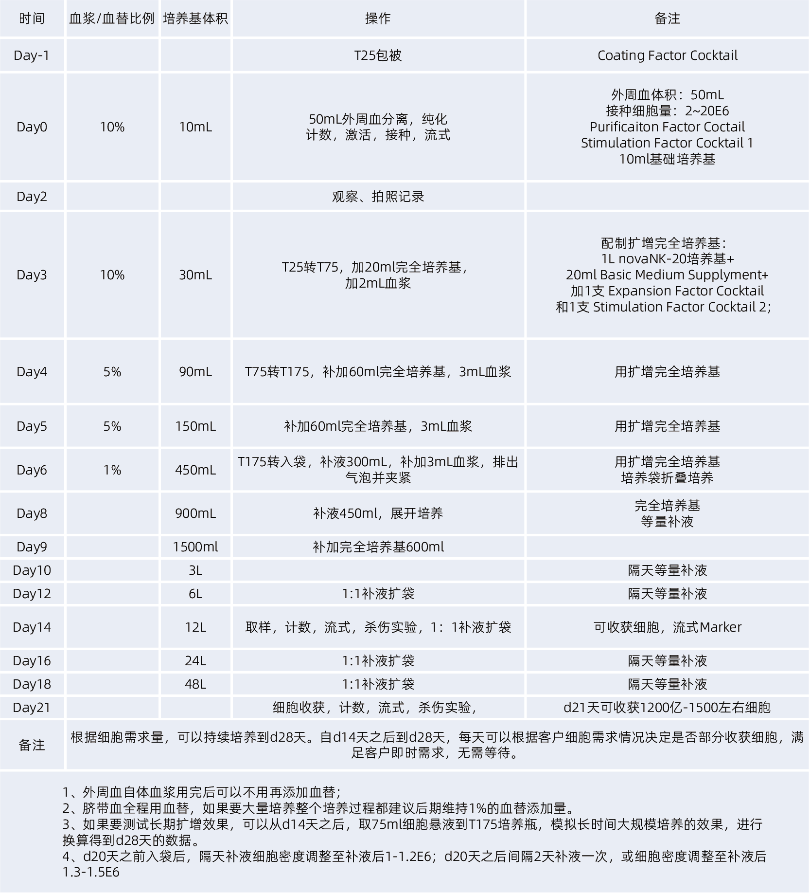 产品细节图片21