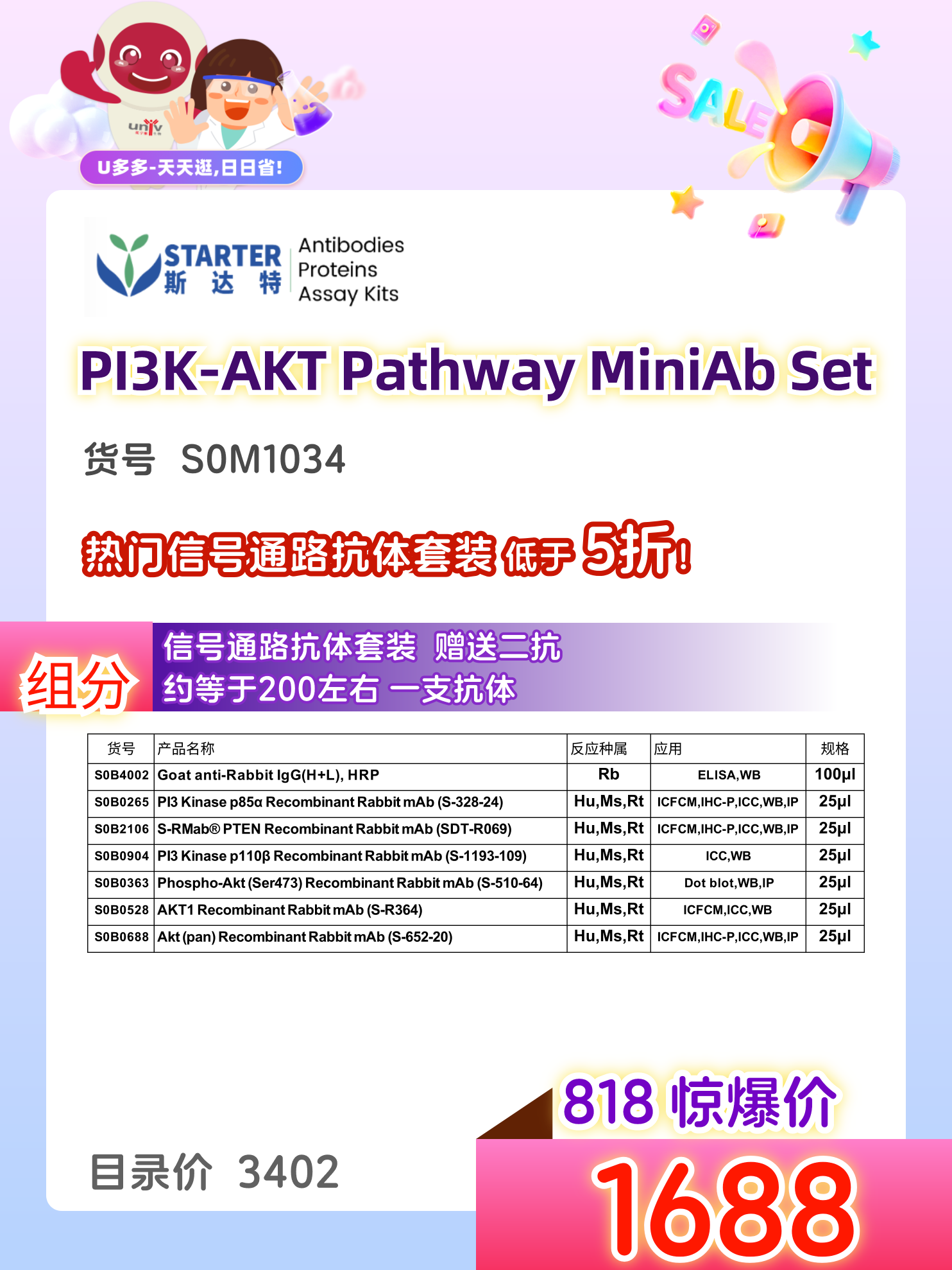 PI3K - AKT 信号通路：细胞命运与代谢调控的核心