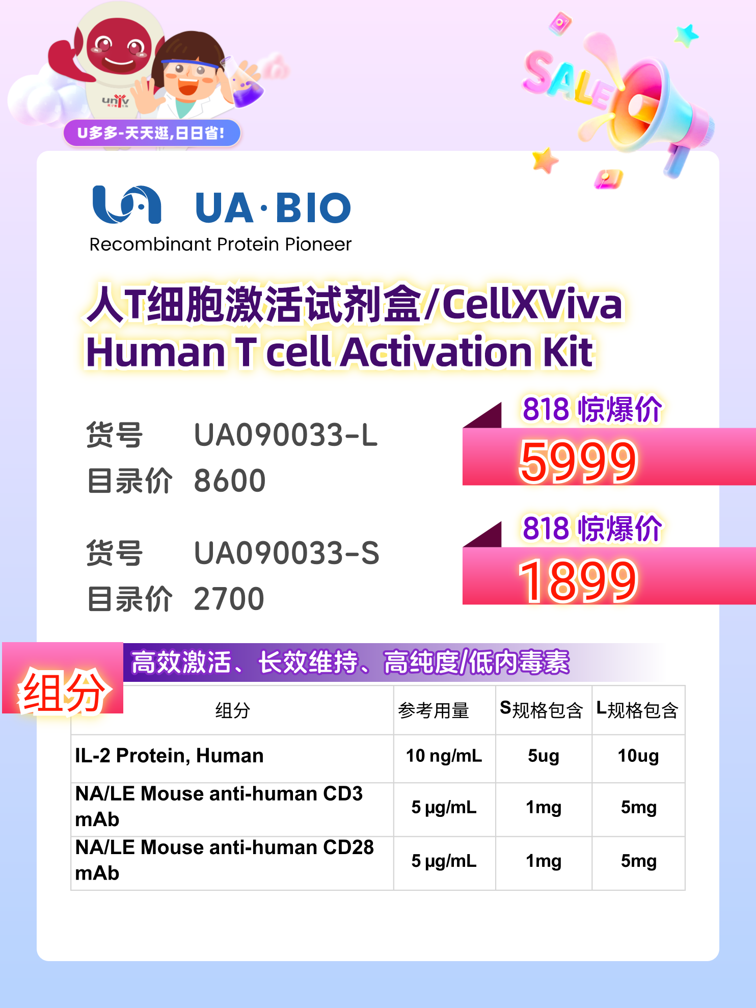 CellXViva Human T cell Activation Kit：解锁免疫奥秘的关键钥匙
