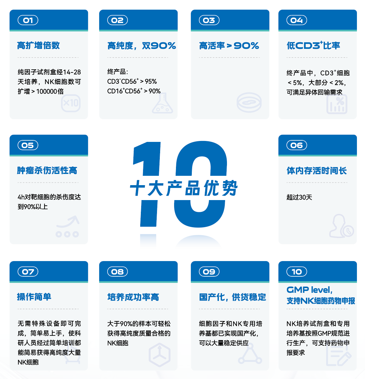 产品细节图片20