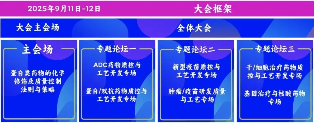 Umibio CEO 高博士受邀参加“中国西部生物制药质量控制与工艺创新发展大会”