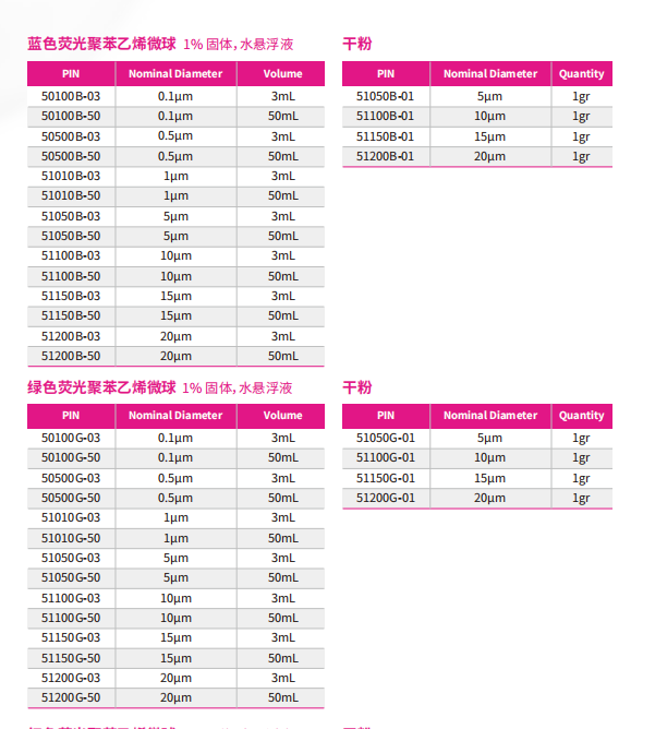 产品细节图片18