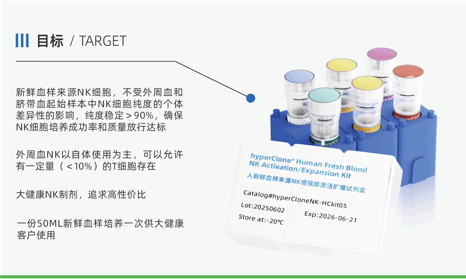 kit05人新鲜血样来源NK增强版激活扩增试剂盒