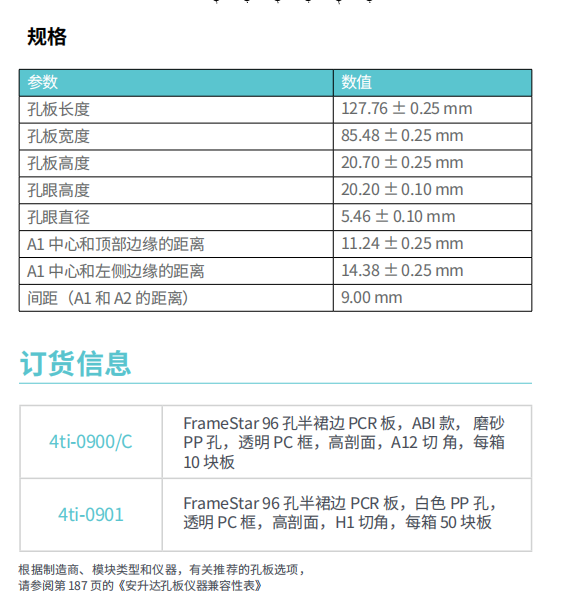 产品细节图片1