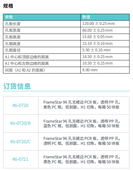 产品细节图片1