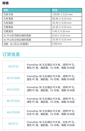 产品细节图片1