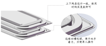 CryoproBox
卧式平板保护盒