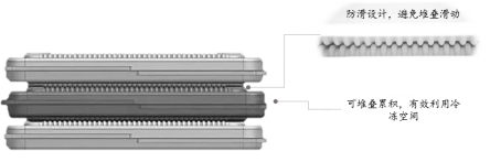 CryoproBox
卧式平板保护盒
