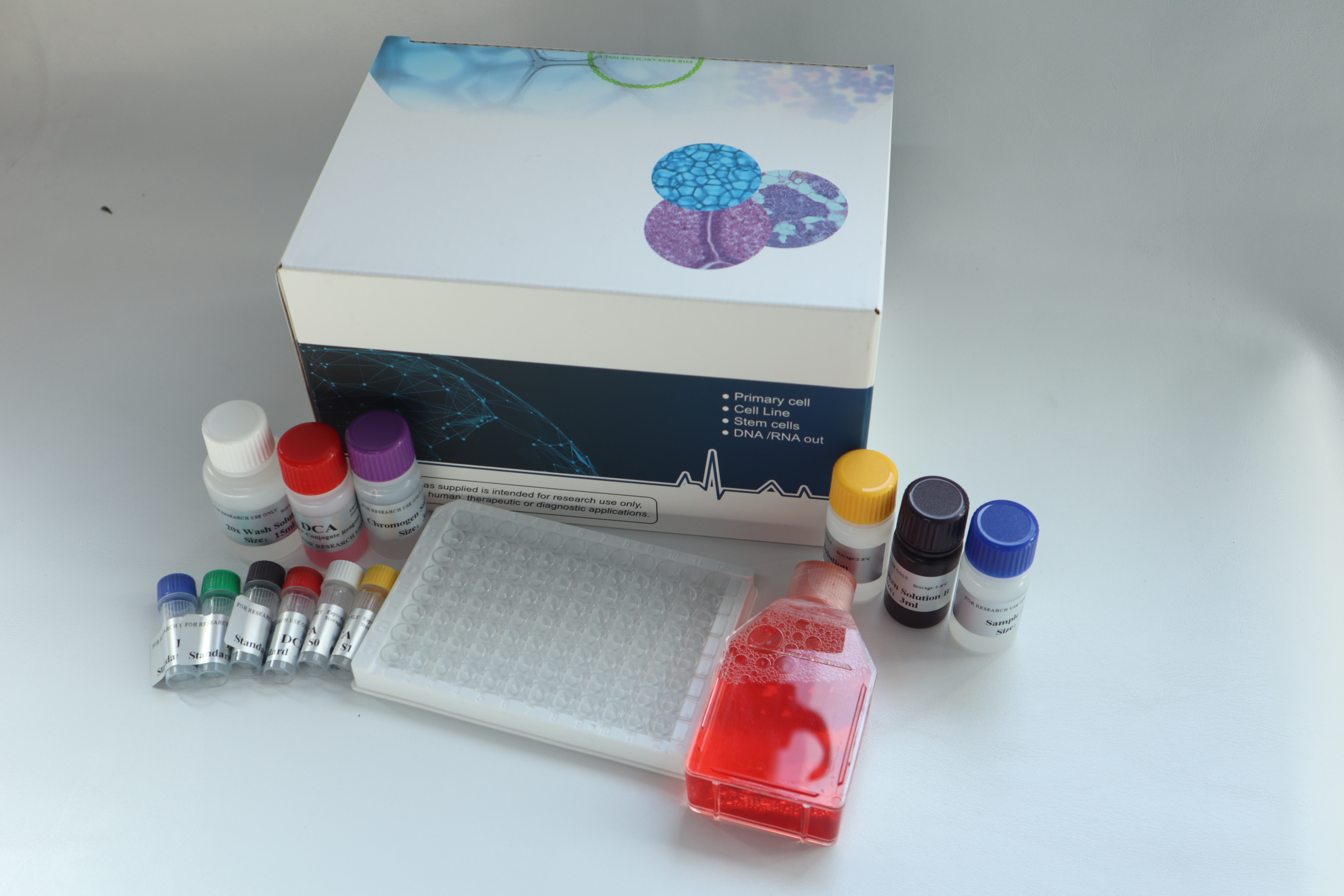 ELISA试剂盒实验中出现“花板”现象解决分析