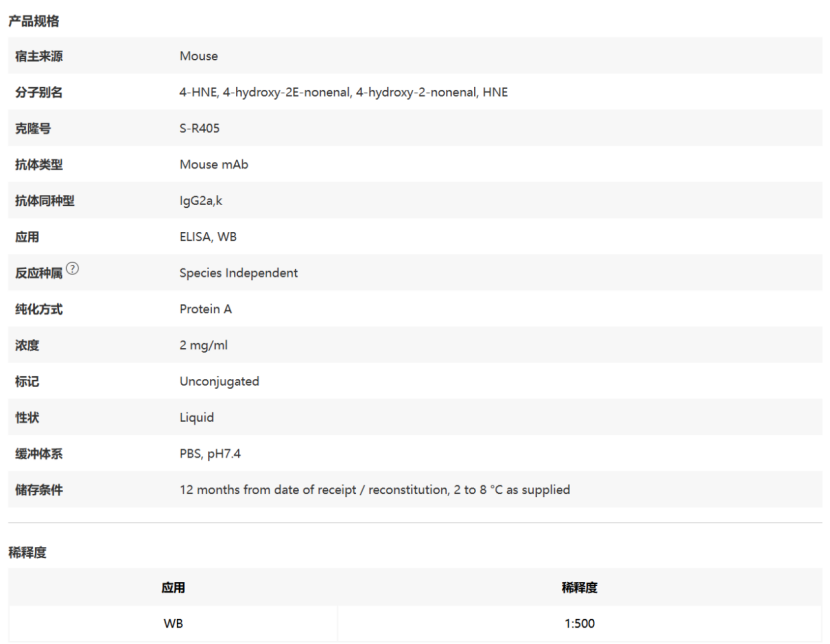 前沿修饰代谢醛修饰4-HNE的生理与病理作用：脂质过氧化产物的修饰机制与疾病关联