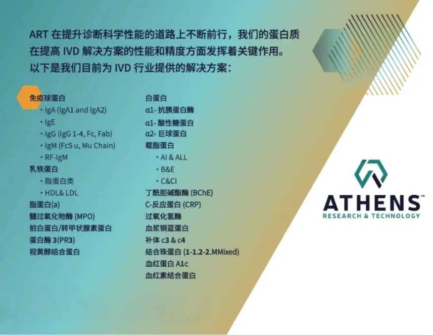 关于ATHENS 关于ATHENS