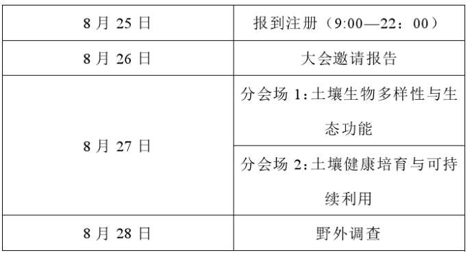 邀请函 | 2025土壤健康与生物赋能研讨会即将开幕,我们呼和浩特见!