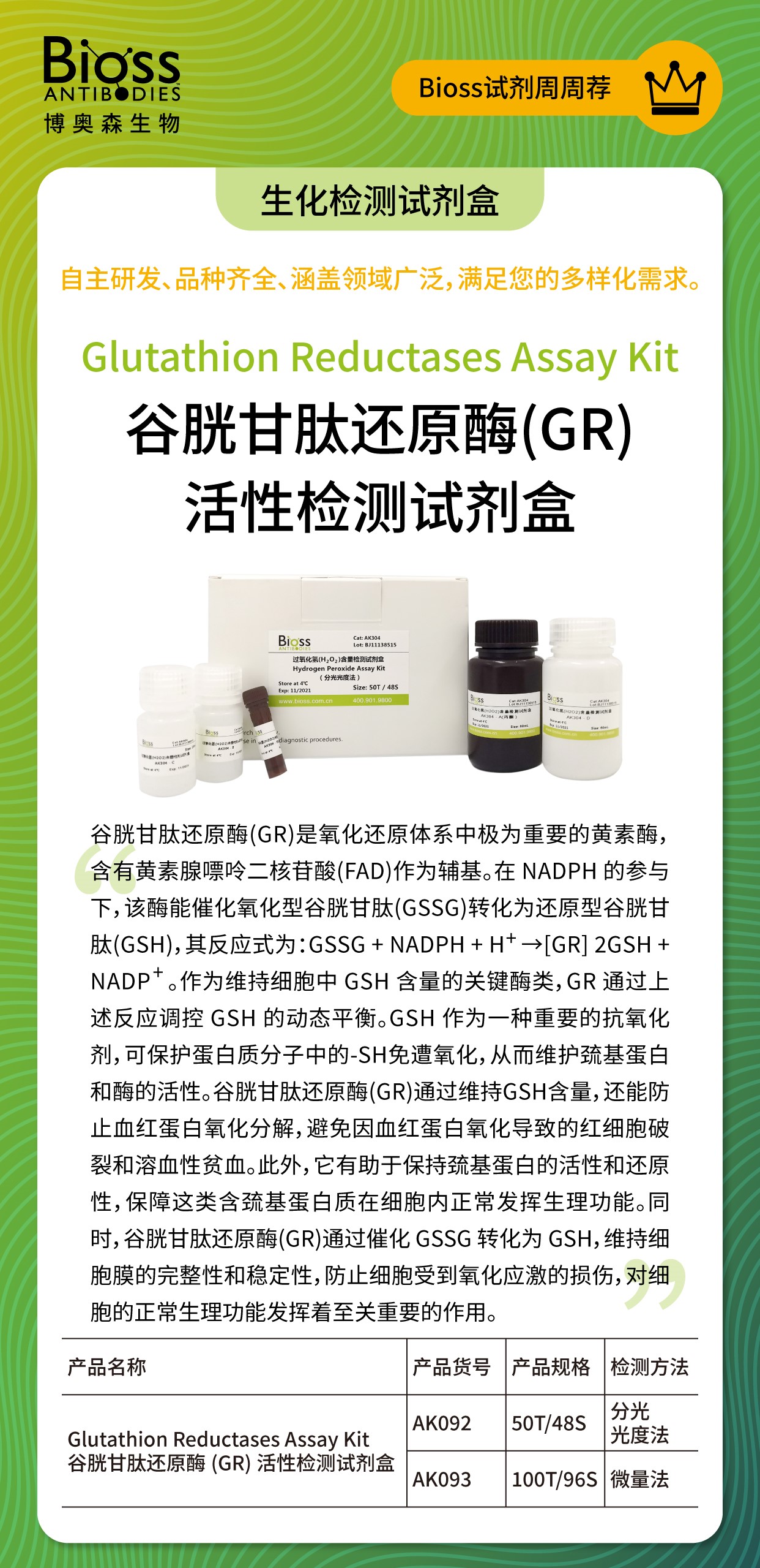 Bioss 试剂周周荐 | 谷胱甘肽还原酶(GR)活性检测试剂盒