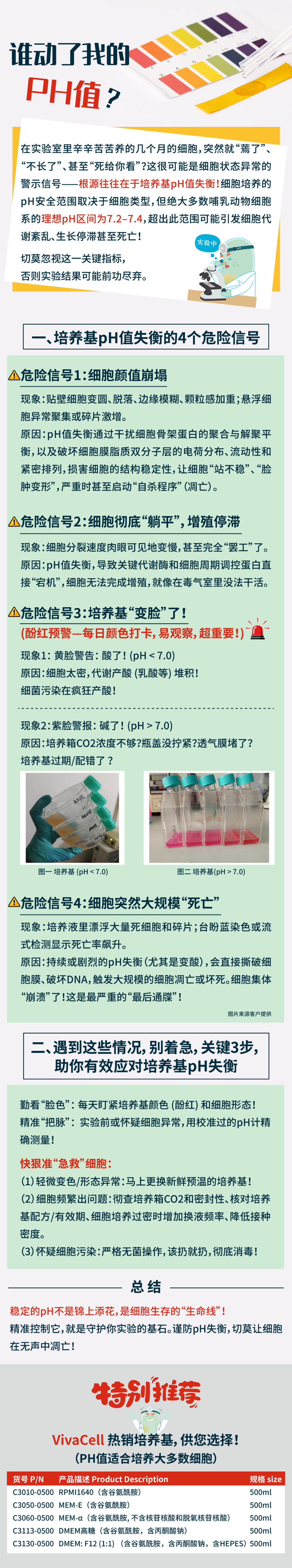 谁动了我的pH值?