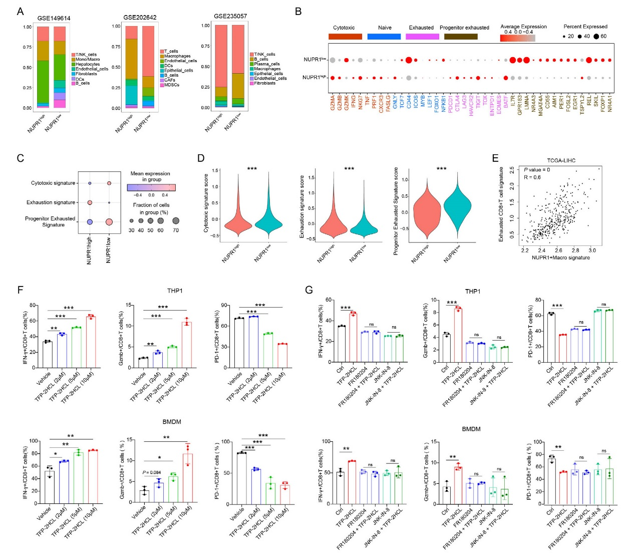 6389112833910704916839291