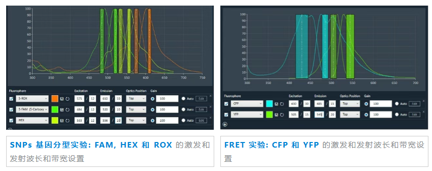 【产品推荐】安捷伦 BioTek Synergy H1 — 多功能酶标仪的理想选择