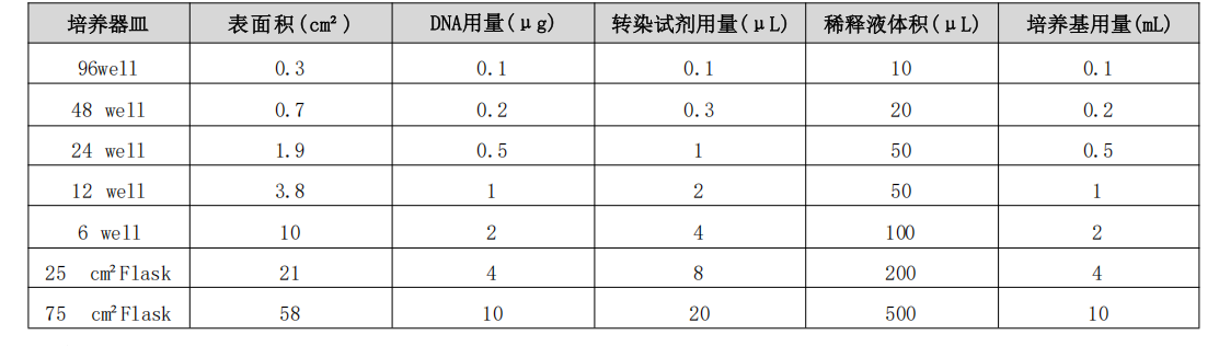 产品细节图片3