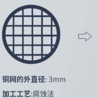 中镜科仪 方孔载网