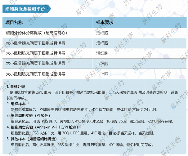 产品细节图片4