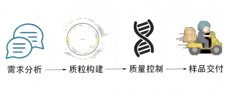 产品细节图片2
