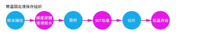 产品细节图片2