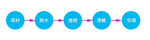 产品细节图片1