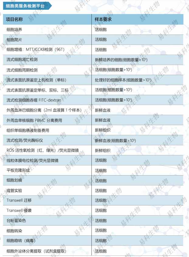 产品细节图片3