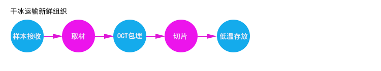 产品细节图片1