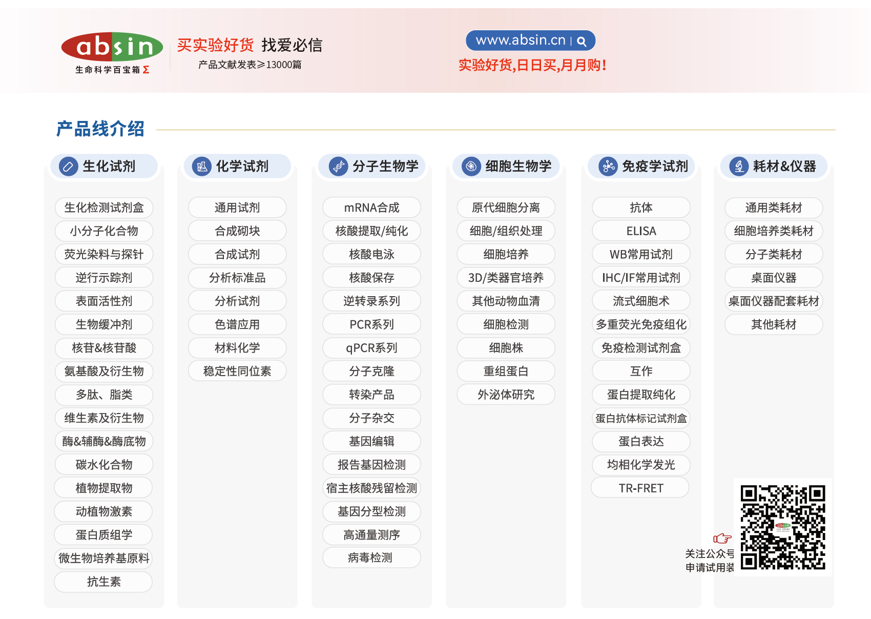 (R)-(-)-1-甲氧基-2-丙醇