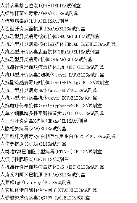 人试剂盒.png